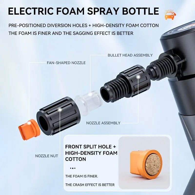 2L Rechargeable Foam Sprayer