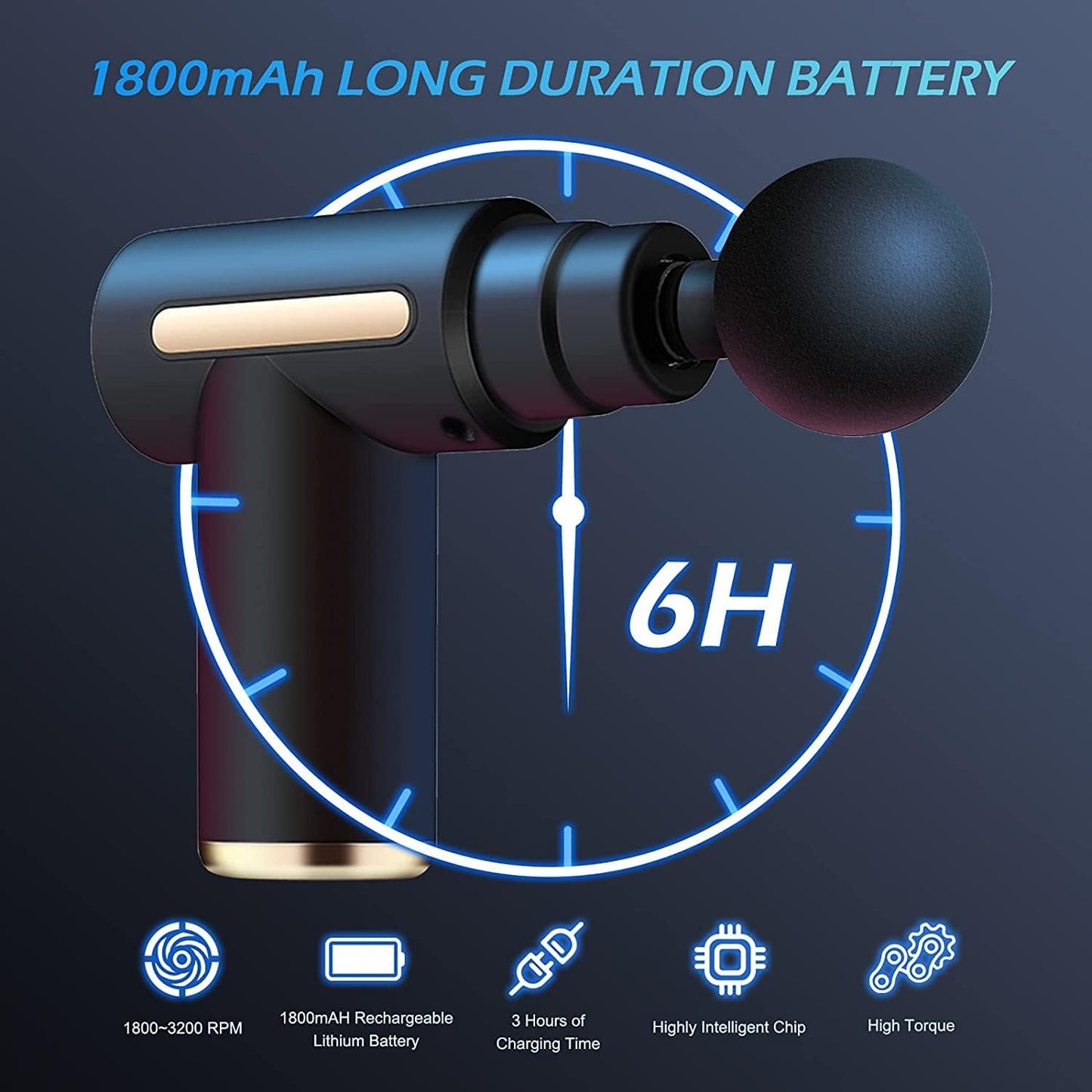 Muscle Massager Gun – Relax & Recover