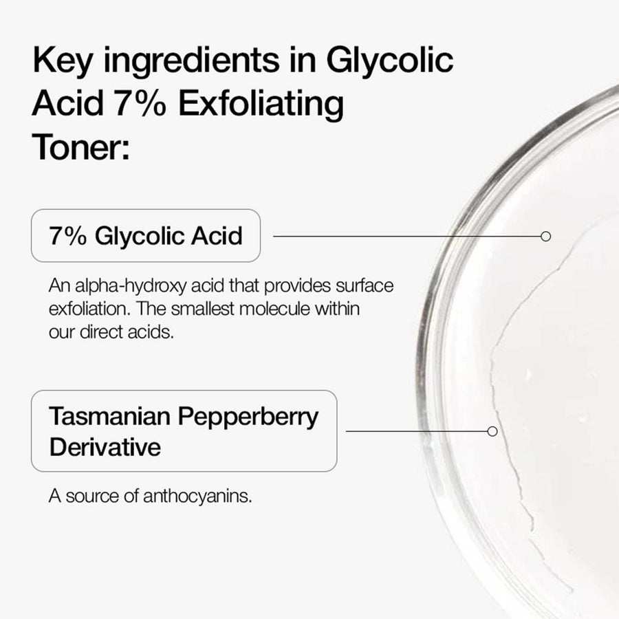 Glycolic Acid 7% Toning Solution + CeraVe Skin Polish